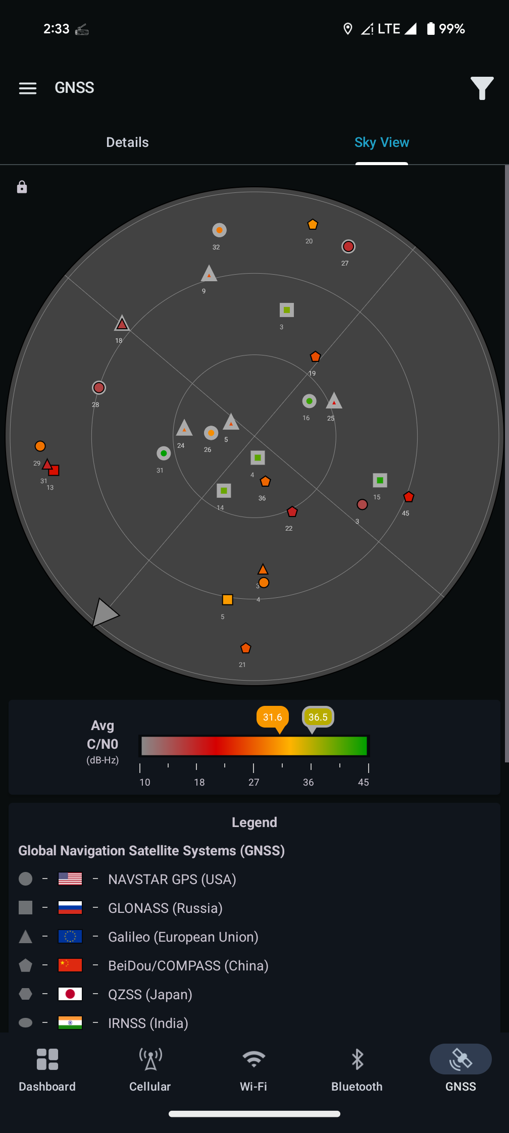 Network Survey Android App - Free Wireless Network Data Collection ...